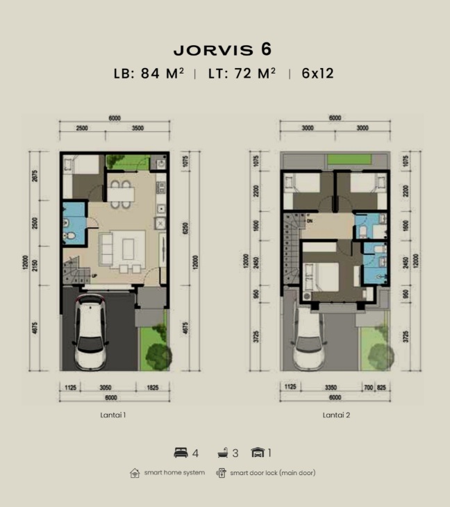Denah-unit-cluster-Jorvis-type-6