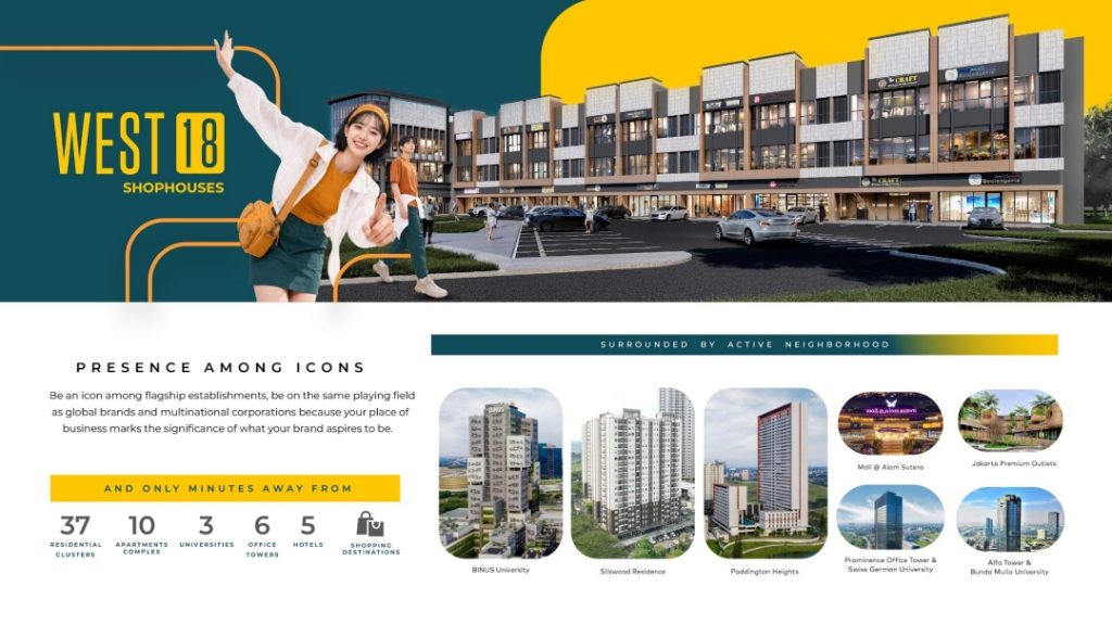 Keunggulan ruko west 18 alam sutera