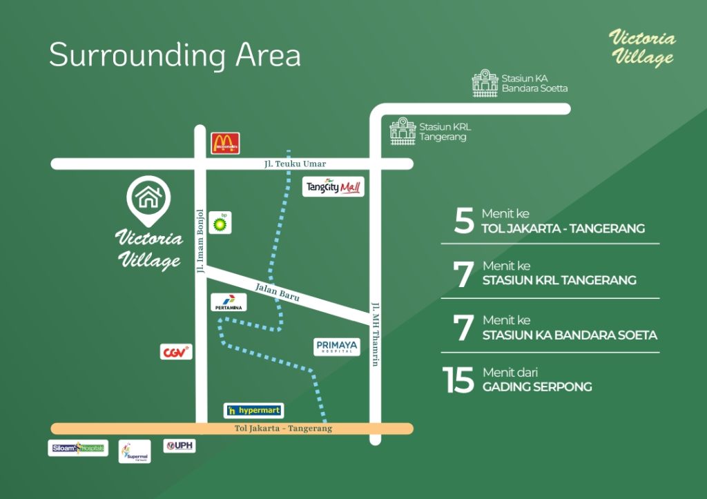 Lokasi victoria village