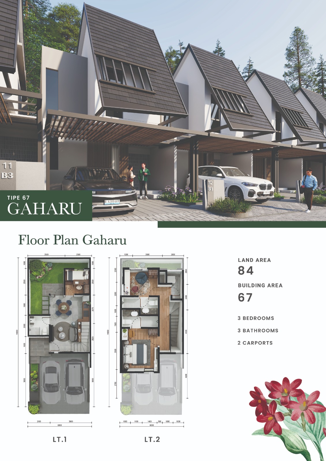 Tipe Gaharu